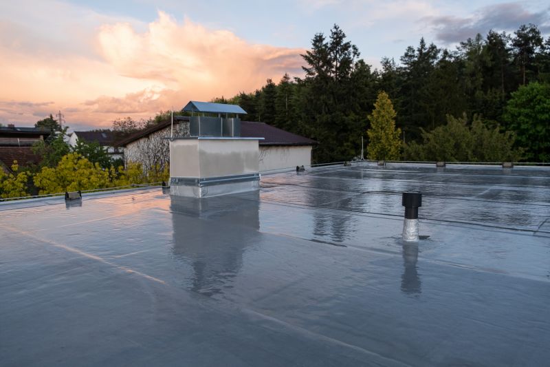 Cost of Roofing in Charlottesville, VA